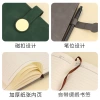 Customized wholesale of A5 business notebook gift box sets, insulated cups, high-end office souvenirs, cross-border foreign trade gifts Application Scenario
